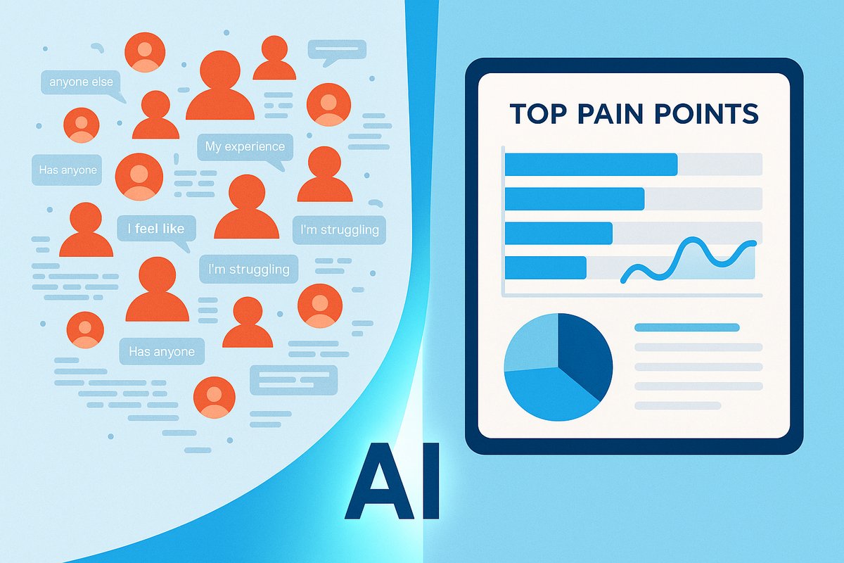 A modern illustration showing an AI scanning chaotic Reddit conversations and transforming them into a clear, actionable dashboard of customer pain points, with a professional blue color palette.